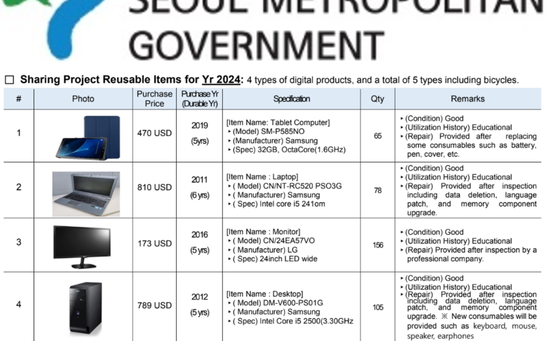 Opportunity! Seoul Reusable Items Sharing Project
