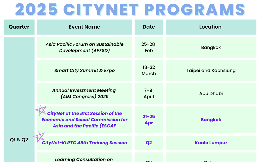 CityNet Unveils Programme Line-Up, Opens Collab with Members & Partners In 2025
